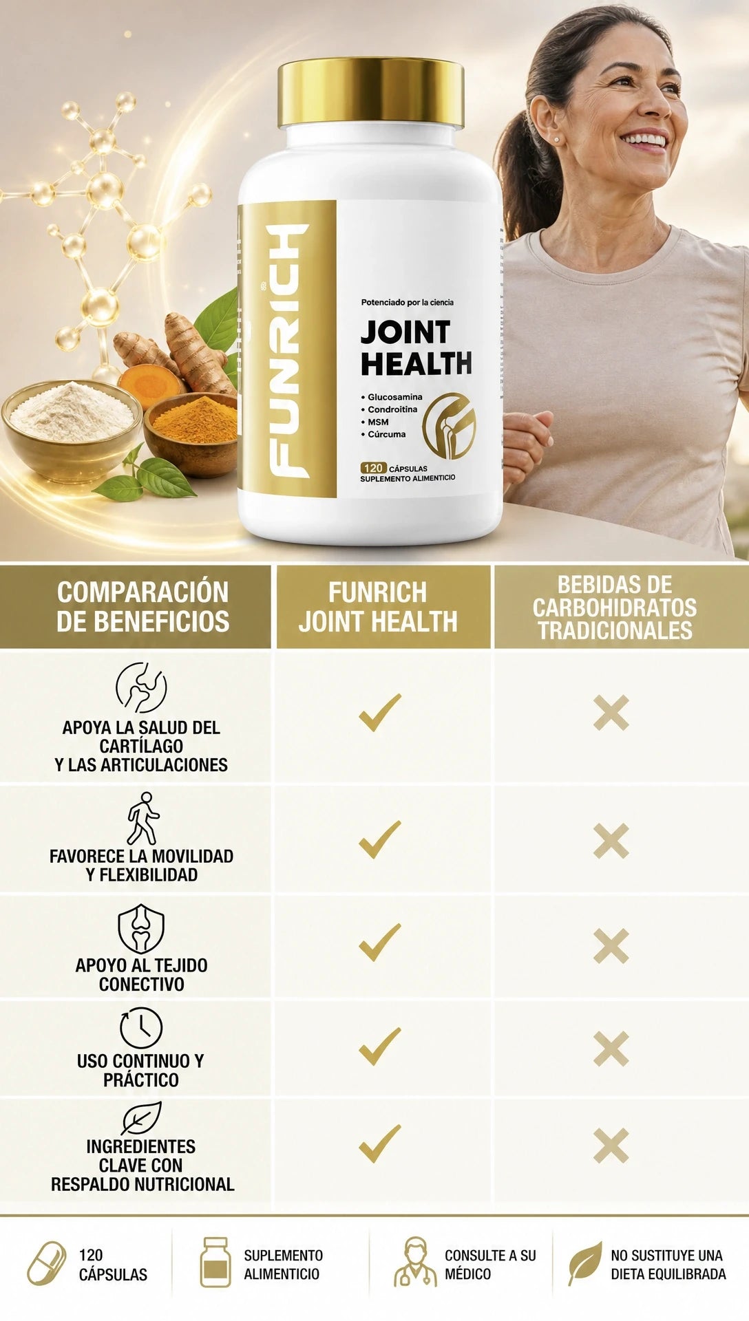 PRECIO UNICO | JOIN HEALTH 120 CAPSULAS | 1 FRASCO S/ 89  2 FRASCO S/ 129