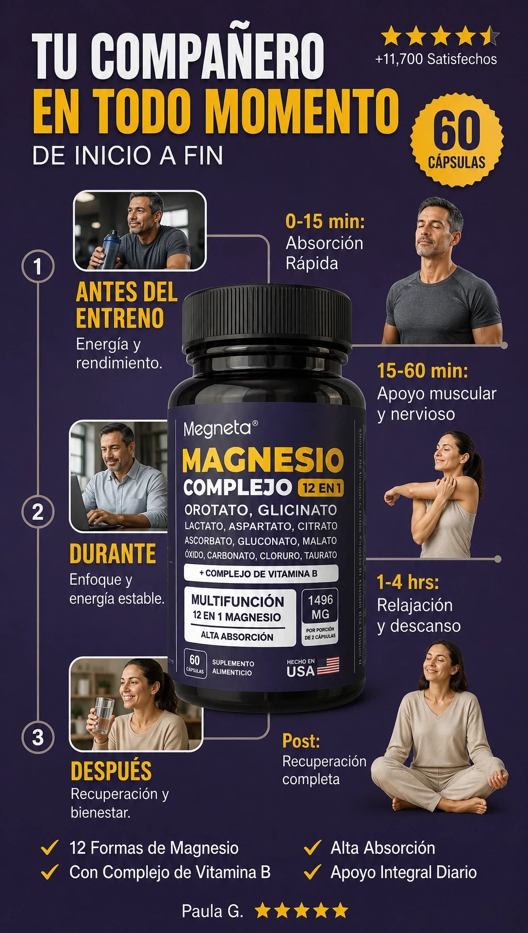 PRECIO UNICO | MEGNETA –  COMPLEJO 12 EN 1  60 CAPSULAS | 2 FRASCO S/ 99  3 FRASCO S/ 139