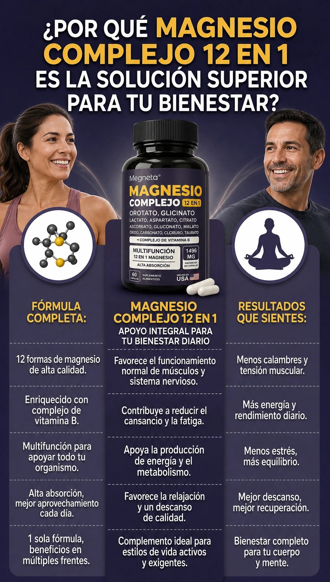 PRECIO UNICO | MEGNETA –  COMPLEJO 12 EN 1  60 CAPSULAS | 2 FRASCO S/ 99  3 FRASCO S/ 139