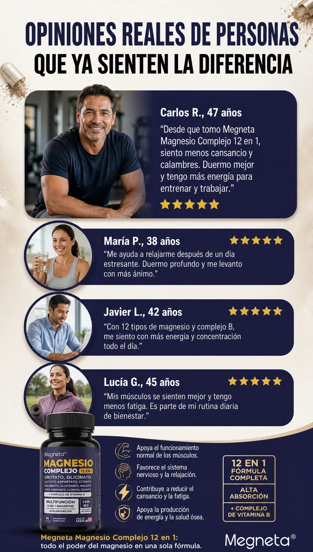 PRECIO UNICO | MEGNETA –  COMPLEJO 12 EN 1  60 CAPSULAS | 2 FRASCO S/ 99  3 FRASCO S/ 139